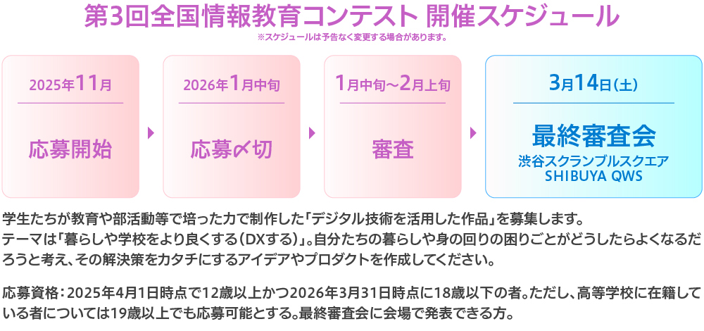 第3回全国情報教育コンテスト 開催スケジュール 2025年11月 応募開始から2026年3月14日(土)最終審査会までのスケジュール
